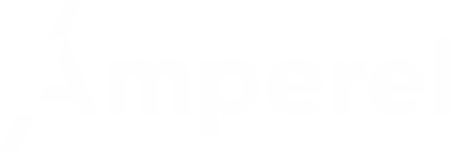 Amperel